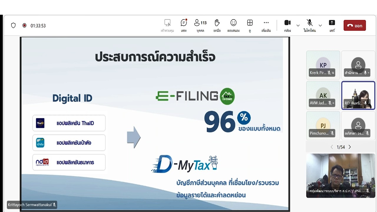 title - เข้าร่วมประชุมแสดงความคิดเห็น และรับฟังความคิดเห็นต่อ (ร่าง) มาตรฐานสำนักงานพัฒนารัฐบาลดิจิทัล (องค์การมหาชน) (มสพร.) ด้านมาตรฐานบริการดิจิทัลภาครัฐ ผ่านสื่ออิเล็กทรอนิกส์ (ประชุมผ่านระบบออนไลน์ Microsoft Teams) สำนักงานพัฒนารัฐบาลดิจิทัล (องค์การมหาชน)&nbsp;DGA